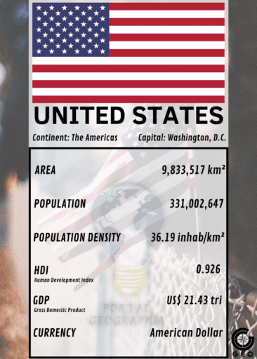 carta dos estados unidos eua geography super trump game card jogo em nft de geografia algoxnft algorand