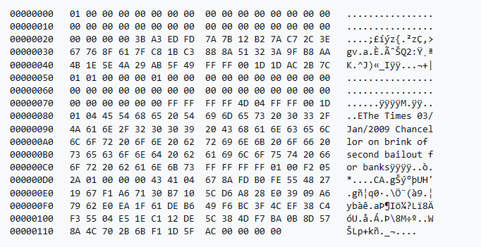 Bloco de Gênesis de Bitcoin